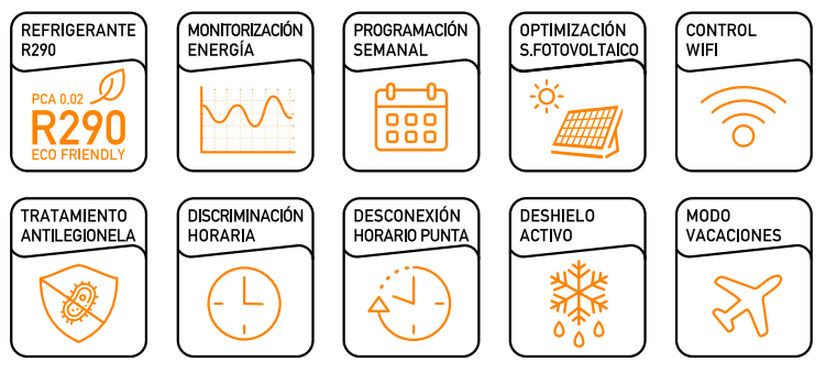 Prestaciones de la Bomba de Calor Aerotermia ACS COINTRA OASIS TECH LT